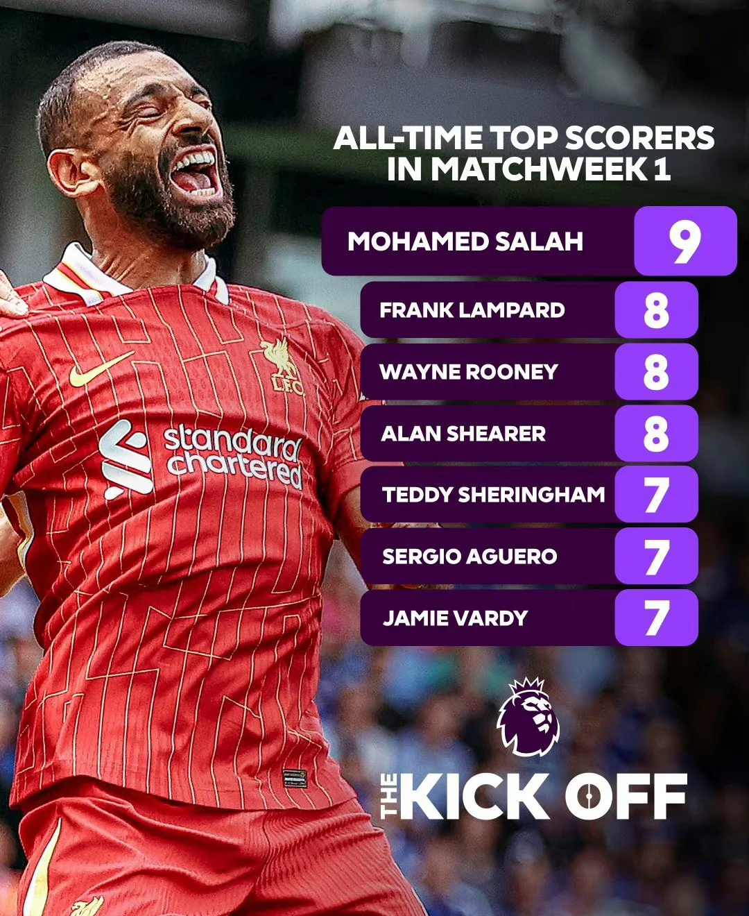 萨拉赫官方宣布重返赛场新规,中国队引发争议!爱游戏体育赛事